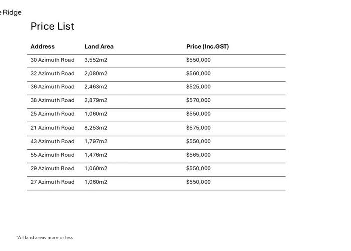  at Pepe Ridge subdivison, Tairua, Thames-Coromandel, Waikato