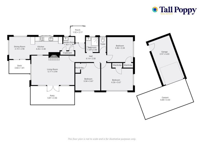  at 2 Miles Crescent, Wainuiomata, Lower Hutt
