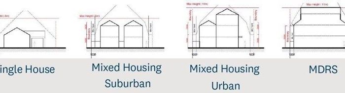  at 47A Lancaster Road, Beach Haven, Auckland