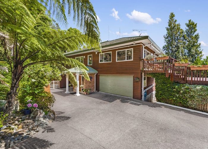  at 873 Scenic Drive, Henderson