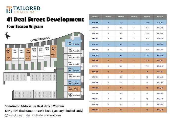  at 41 Deal Street, Wigram, Christchurch City, Canterbury
