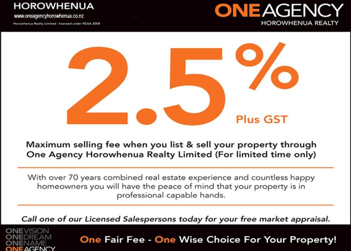  at 2076 Tangimoana Road, Palmerston North