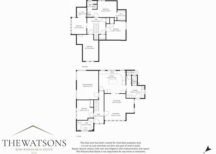  at 23 Carlton Ave, Gonville, Whanganui, Manawatu / Whanganui