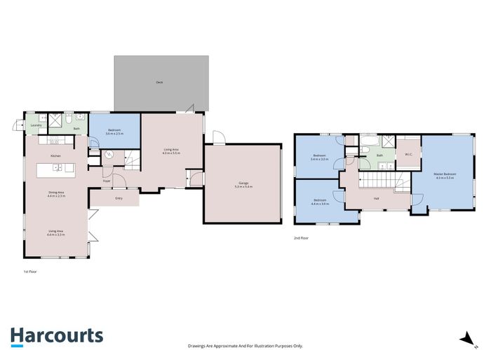  at 8 Roy Maloney Drive, Henderson, Waitakere City, Auckland