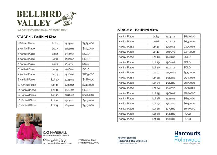  at Lot 27 Kahiwi Place, Kennedy's Bush, Christchurch City, Canterbury