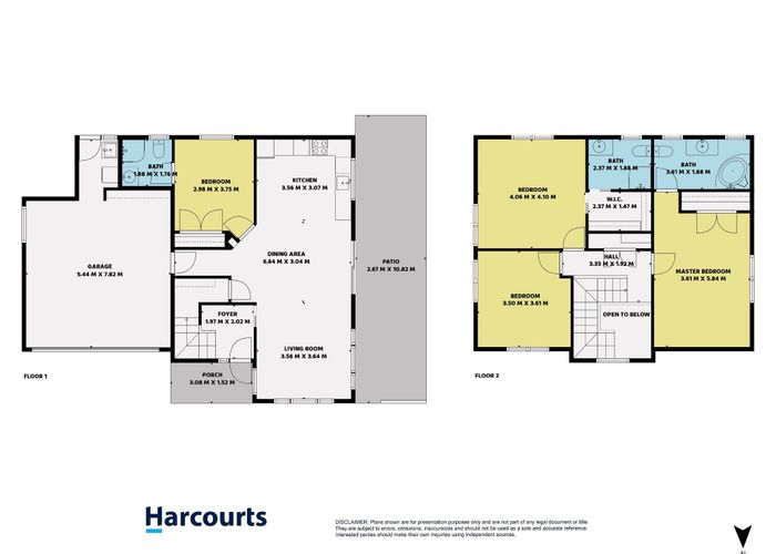  at 10 Gunner Drive, Te Atatu Peninsula, Auckland