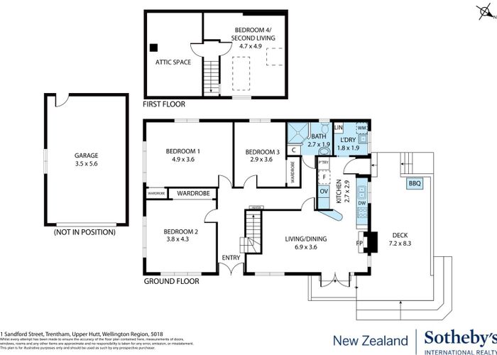  at 1 Sandford Street, Trentham, Upper Hutt, Wellington