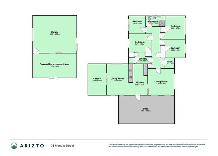  at 38 Manuka Street, Castlecliff, Whanganui