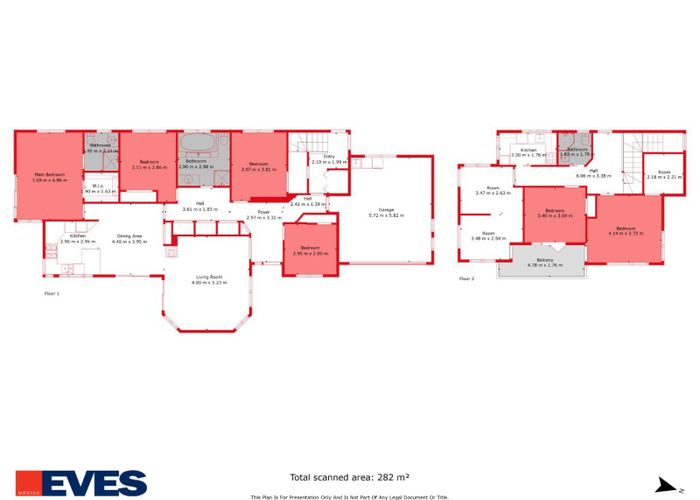  at 43 Longview Drive, Papamoa Beach, Papamoa