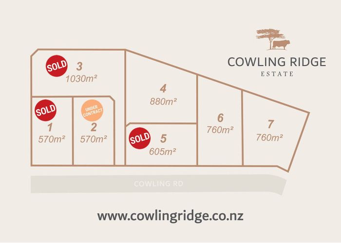  at Lots 1-7 Cowling Road, Hurdon, New Plymouth, Taranaki