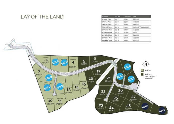  at 1 Kahiwi Place, Kennedys Bush, Kennedy's Bush, Christchurch City, Canterbury