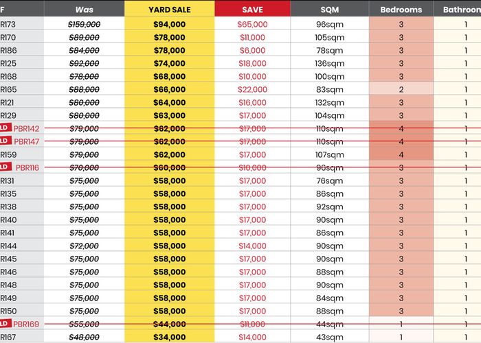  at Horotiu, Waikato, Waikato