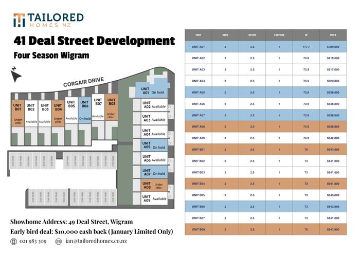  at 49 Deal Street, Wigram, Christchurch City, Canterbury
