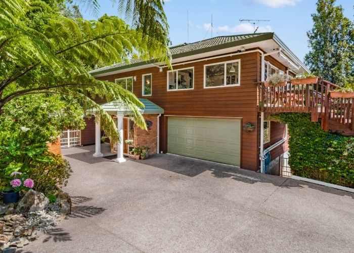  at 873 Scenic Drive, Henderson