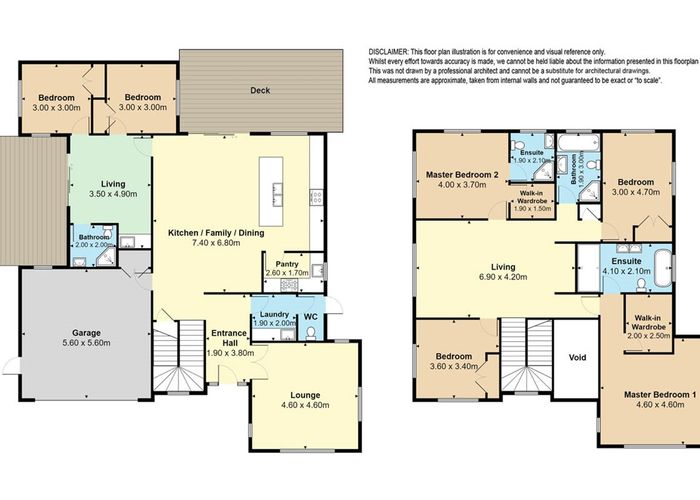  at 216E Metcalfe Road, Ranui, Auckland