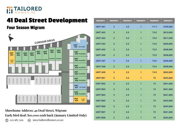  at 49 Deal Street, Wigram, Christchurch City, Canterbury