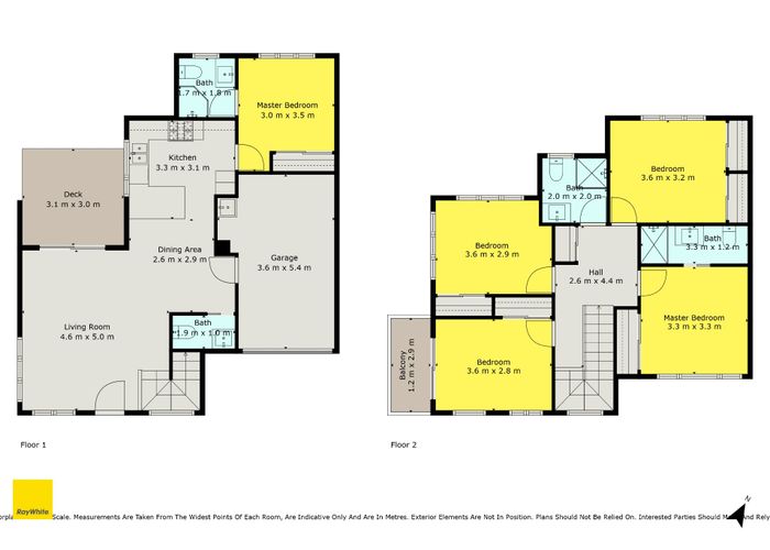  at 103B Beaumonts Way, Manurewa, Manukau City, Auckland