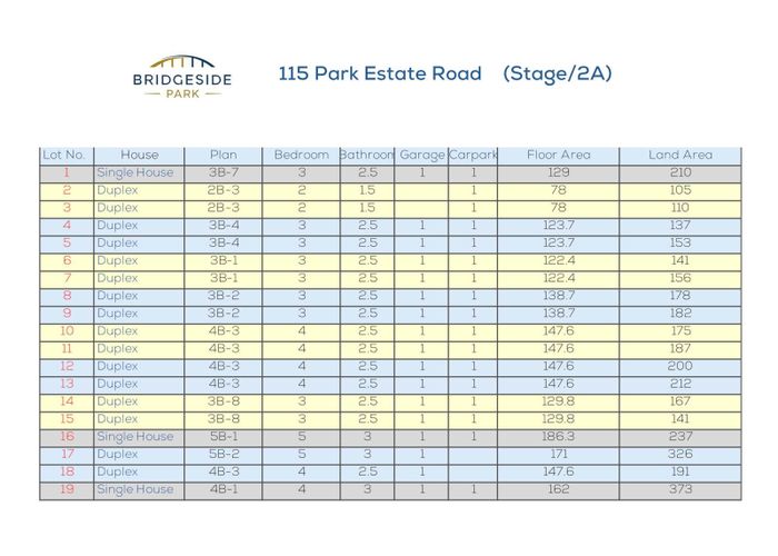  at Lot 13/Stage 2A/1 Park Estate Road, Rosehill, Papakura, Auckland