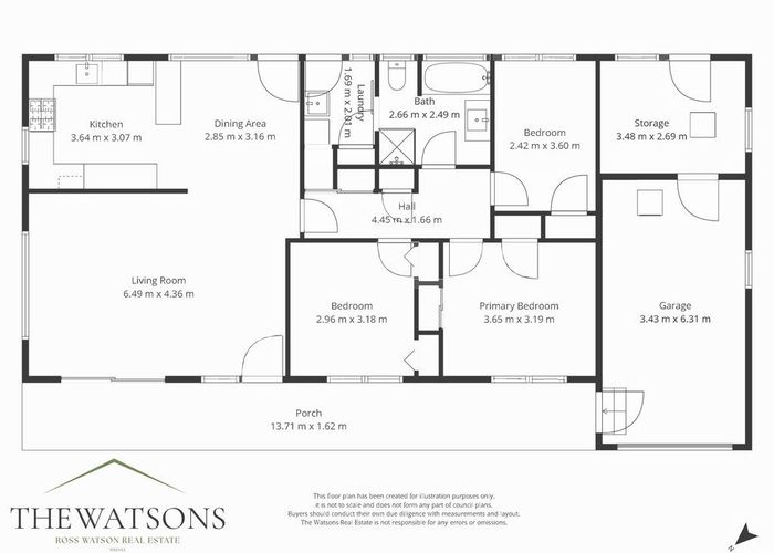  at 9A Gonville Ave, Gonville, Whanganui, Manawatu / Whanganui