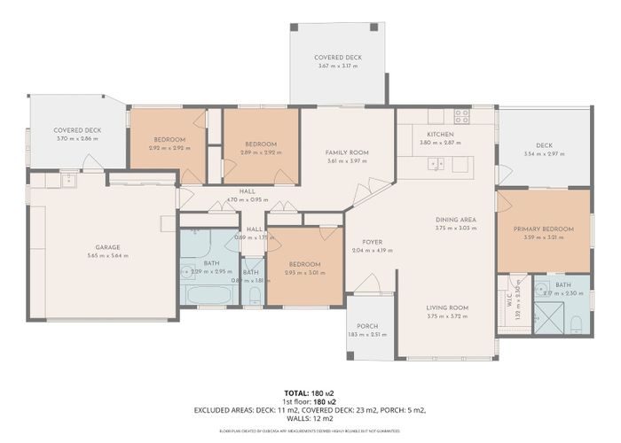  at 2 Ballintoy Park Drive, Welcome Bay, Tauranga