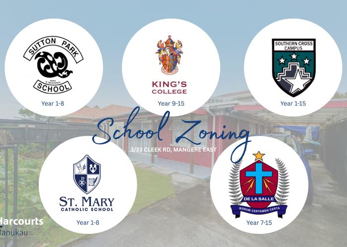  at 3/33 Cleek Road, Mangere East, Manukau City, Auckland