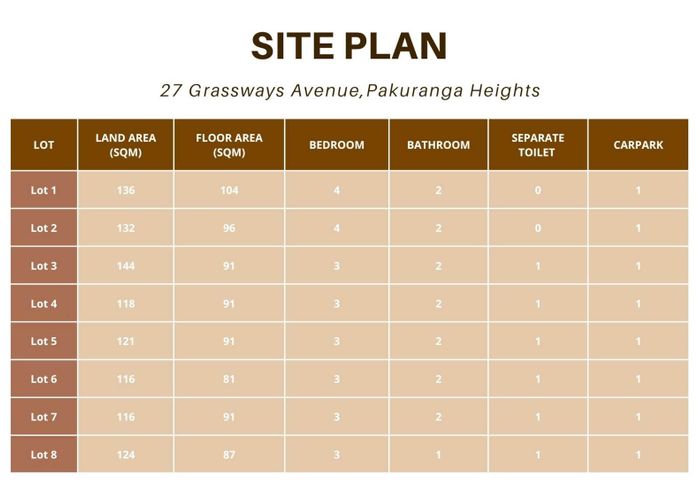  at Lot 3, 27 Grassways Avenue, Pakuranga, Manukau City, Auckland