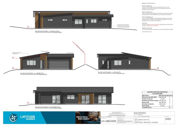  at 23 Camp Street, Broad Bay, Dunedin