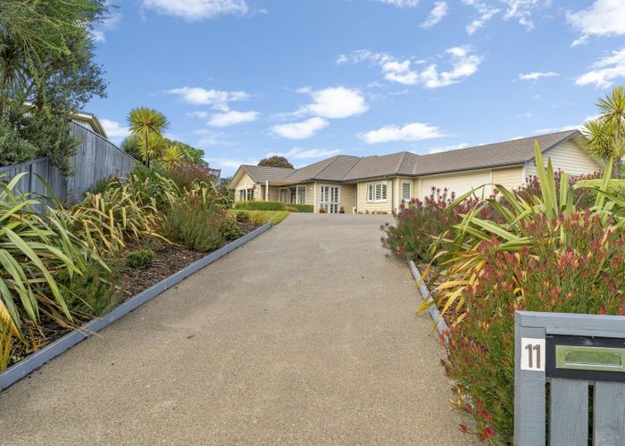 Free property data for 11 Byron Brown Place, Otaki Beach, Otaki homes