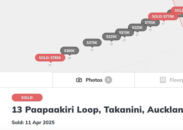  at 13 Paapaakiri Loop, Takanini, Auckland