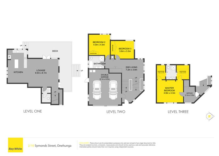  at 2/10 Symonds Street, Onehunga, Auckland