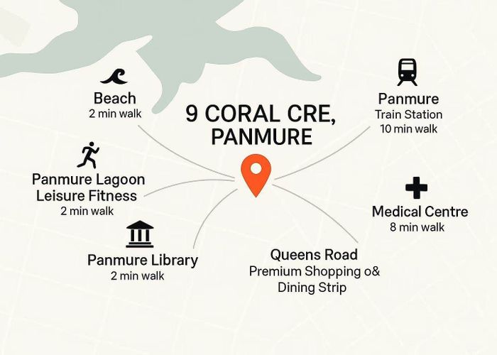  at 7/9 Coral Crescent, Panmure, Auckland City, Auckland