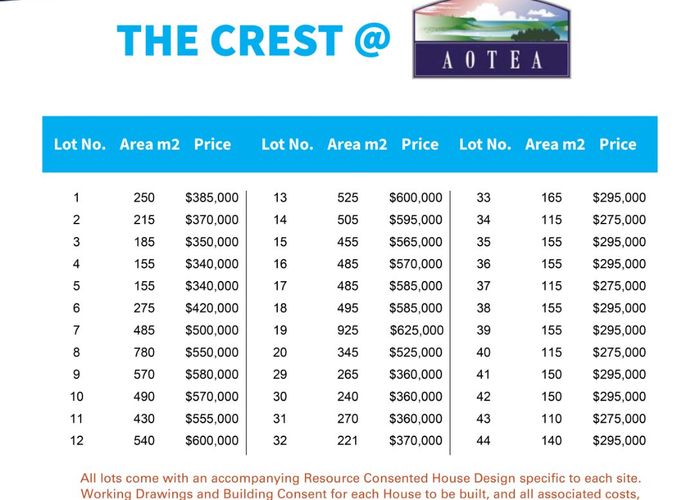  at Lots 1-44 The Crest, Aotea, Porirua, Wellington