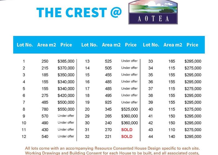 at Lots 1-44 The Crest, Aotea, Porirua, Wellington