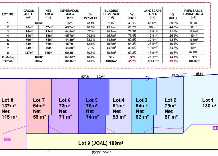  at 3 Simpson Road, Ranui, Waitakere City, Auckland