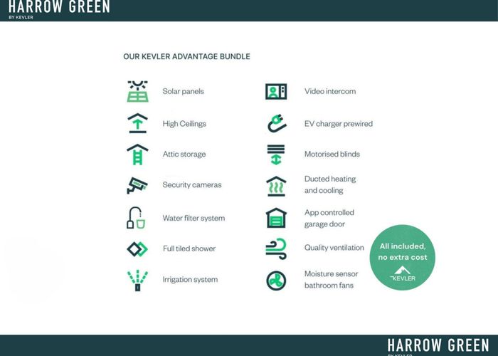  at 130 Lemonwood Drive, Rolleston, Selwyn, Canterbury