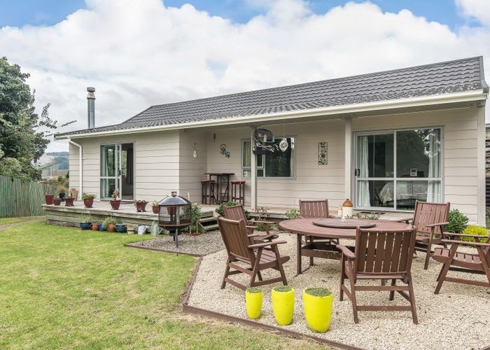 Free property data for 80 Raumati Road, Raumati Beach, Paraparaumu