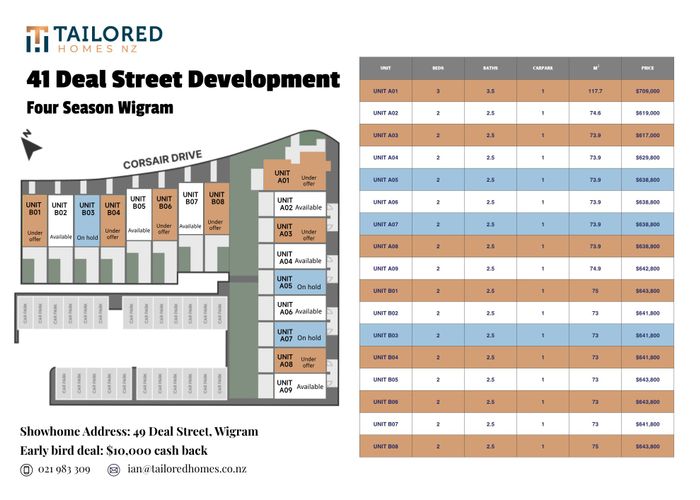  at 41 Deal Street, Wigram, Christchurch City, Canterbury