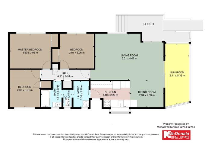  at 33 Norwich Avenue, Spotswood, New Plymouth