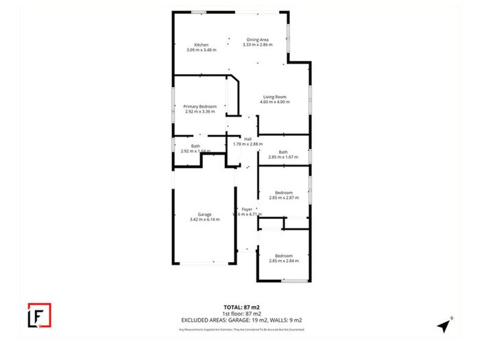  at 32 Conailus Street, Halswell, Christchurch