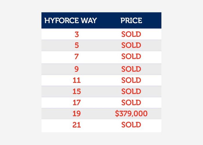  at 19 Hyforce Way, Bethlehem, Tauranga