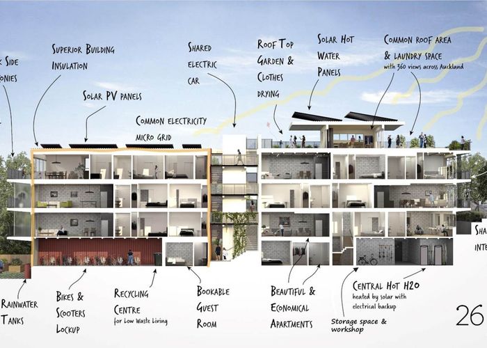  at 10/26 Aroha Avenue, Sandringham, Auckland City, Auckland
