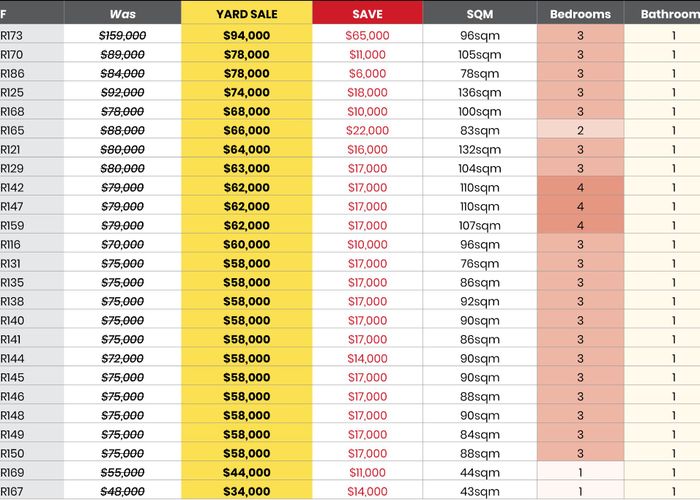  at Horotiu, Waikato, Waikato