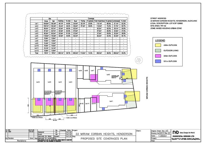  at 22 Miriam Corban Heights, Henderson, Waitakere City, Auckland