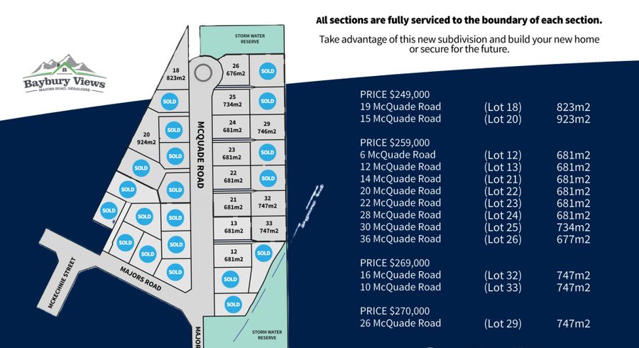  at 36 McQuade Road, Geraldine, Timaru, Canterbury