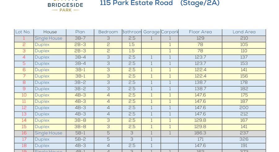  at Lot 11/Stage 2A/1 Park Estate Road, Rosehill, Papakura, Auckland